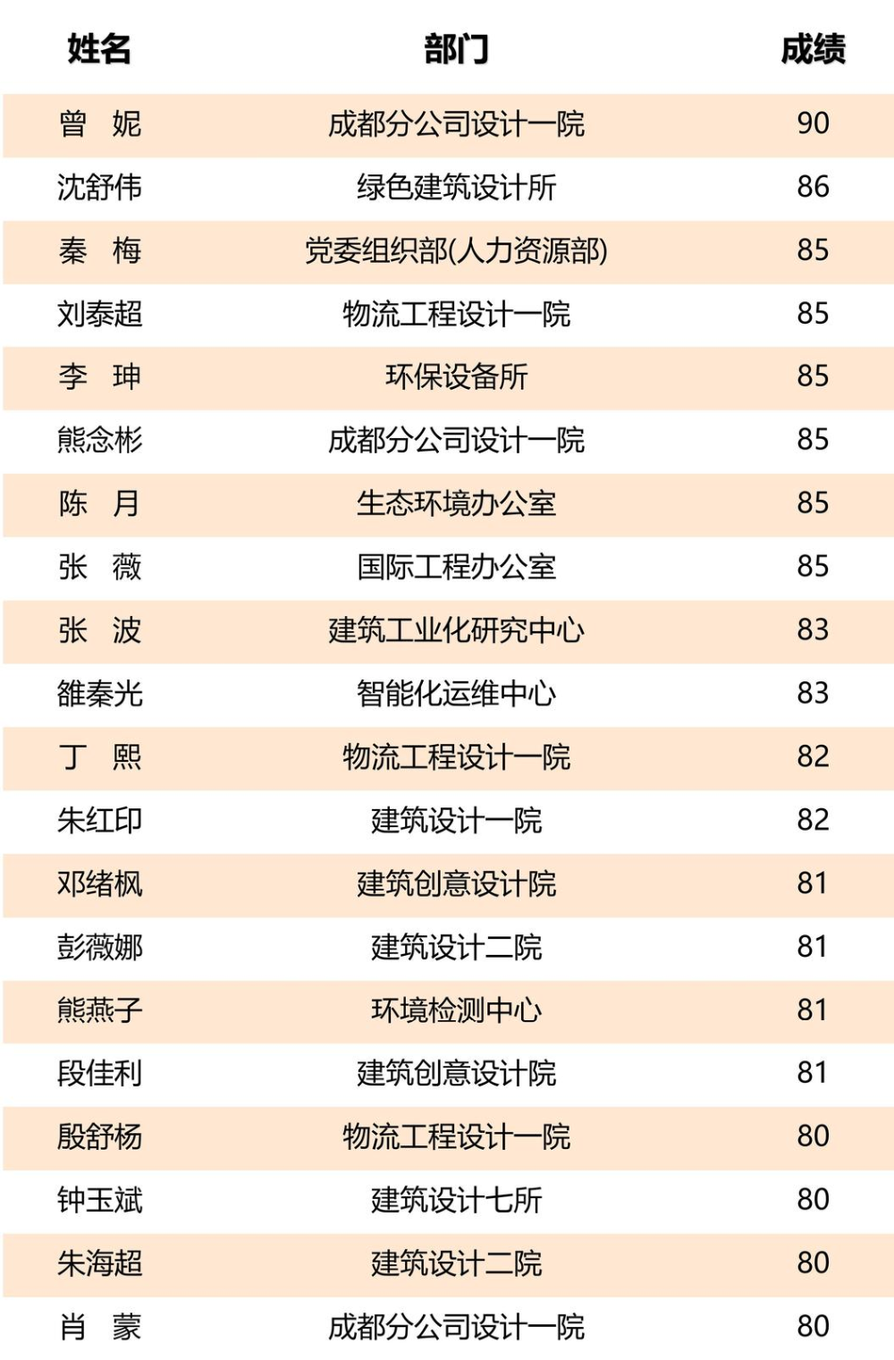 南宫NG28·(集团)相信品牌力量有限公司